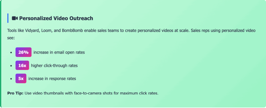 personalized video outreach