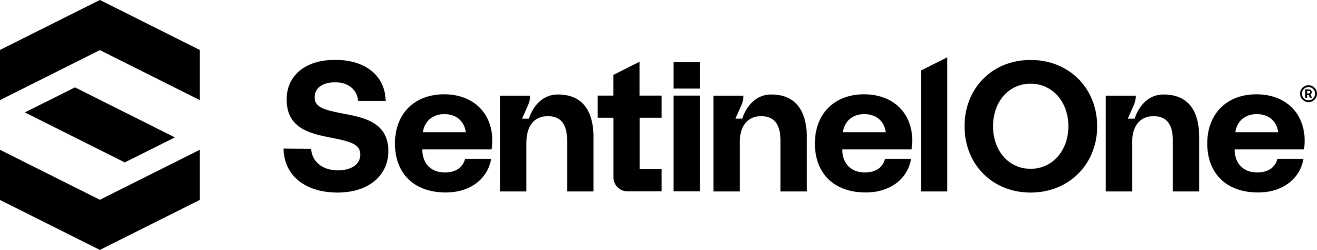 SentinelOne logo